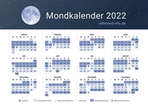 juli vollmond|wann ist vollmond 2022.
